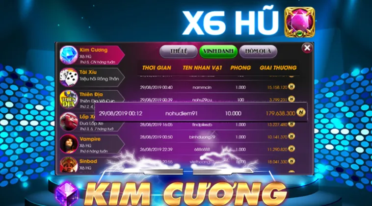 Chinh Phục Kho Báu Bất Tận Cùng Trò Chơi Nổ Hũ Kim Cương Tại 58Win